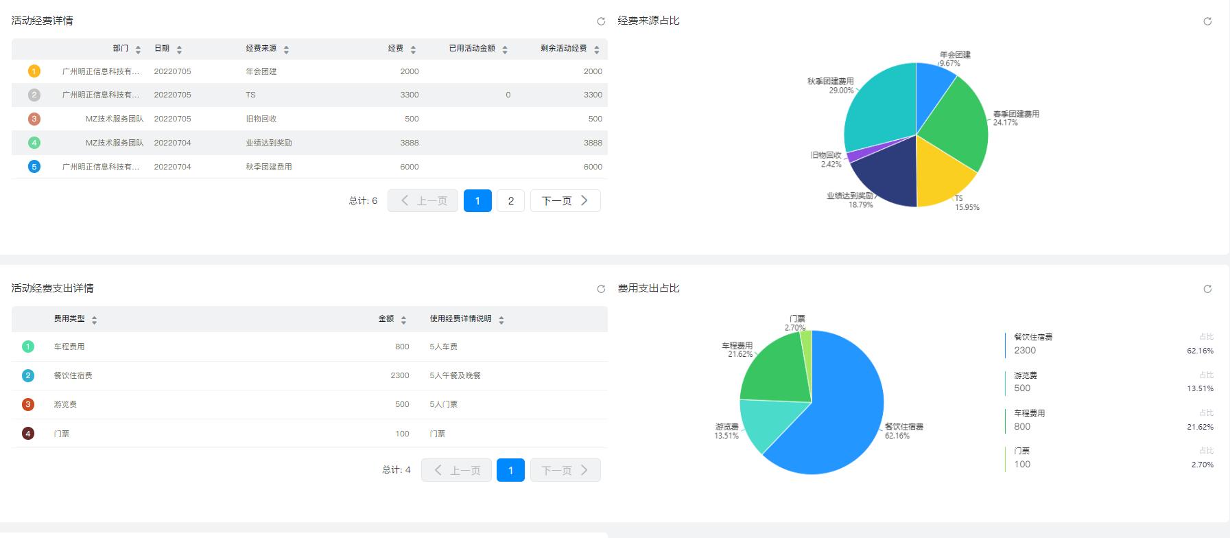 数据看板.jpg