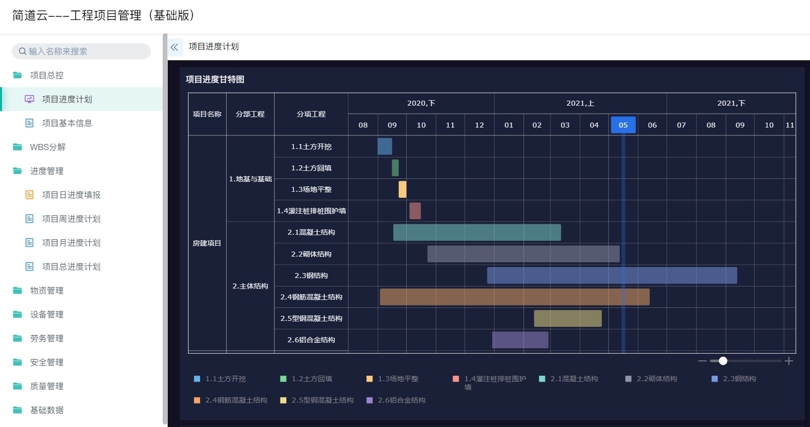 工程项目管理软件开发,工程施工项目管理软件,工程项目计划管理软件