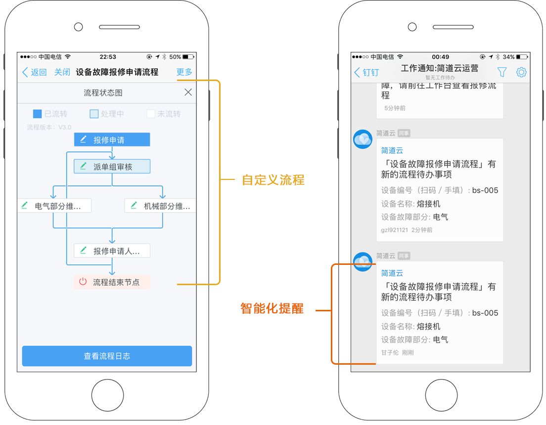 工程项目管理软件开发,工程施工项目管理软件,工程项目计划管理软件